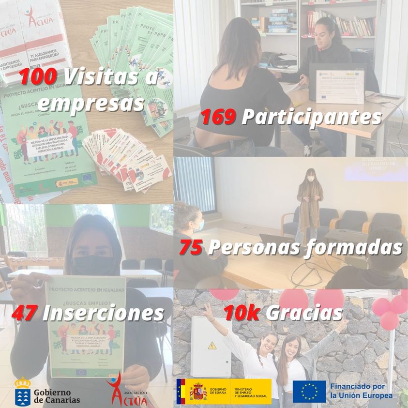 Despedimos el Proyecto Acentejo en Igualdad
