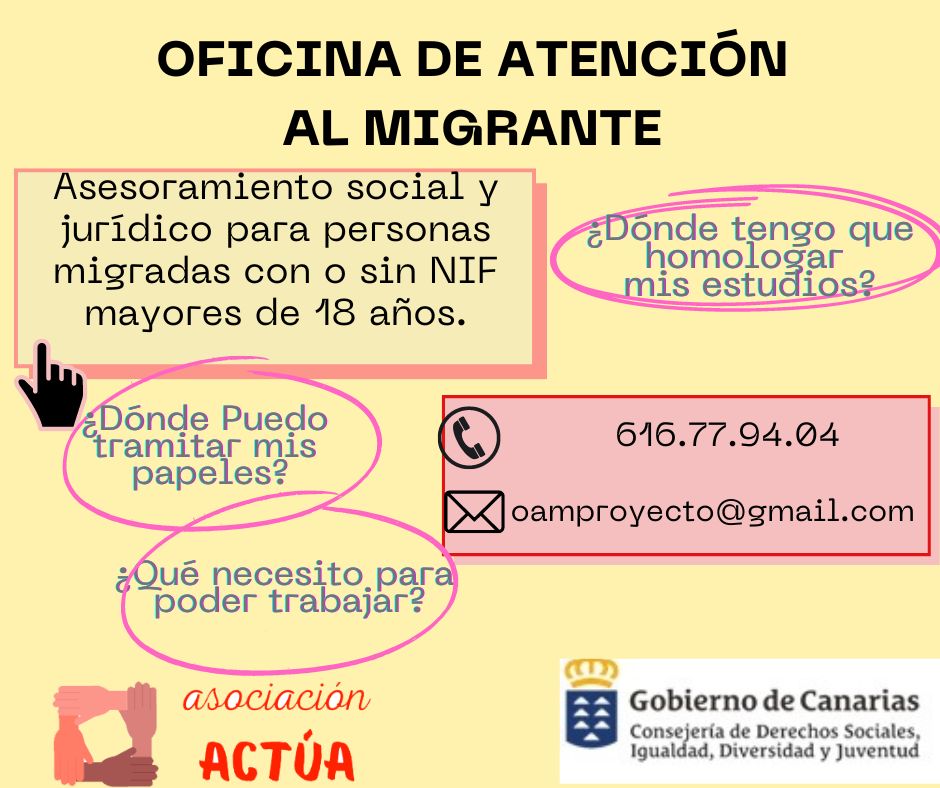 Oficina de atención al migrante